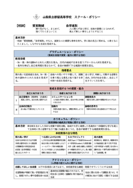 20 都留全 スクールポリシーのサムネイル