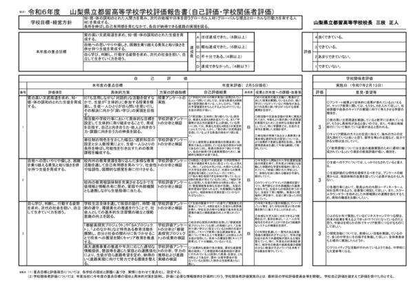 令和６年度学校評価のサムネイル