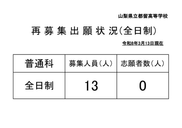 20260313saibosyu2のサムネイル