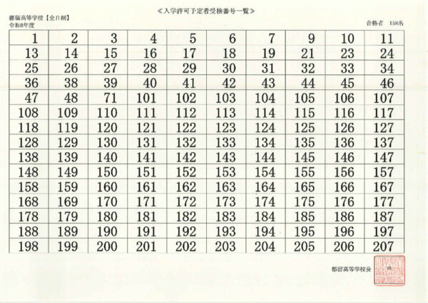 24tru57.のサムネイル